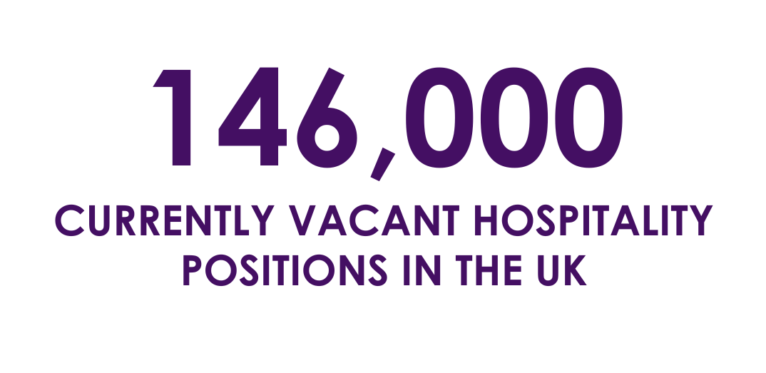 Leading Winchester Recruitment Agency Platinum Recruitment